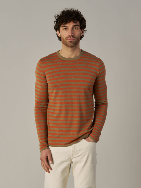 Knitwear for men | Discover the new collection by MOS MOSH Gallery